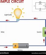 Image result for Labeled Circuit Diagram