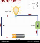 Image result for A Complete Circuit