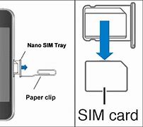 Image result for iPhone 5S Sim Slot