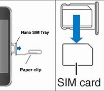 Image result for Sim Card Size iPhone 5S