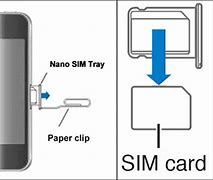 Image result for iPhone 5S Sim Card