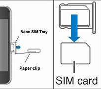 Image result for iPhone 5S Sim Location