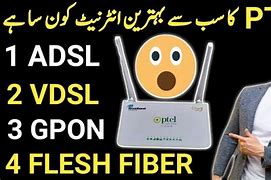 Image result for VDSL PTCL Router