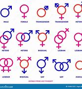 Image result for Gender Symbol