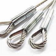 Image result for Cable End Attachments
