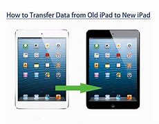 Image result for Old and New iPad