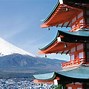 Image result for Mount Fuji Wallpaper