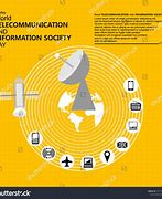 Image result for World Telecommunication Day Poster
