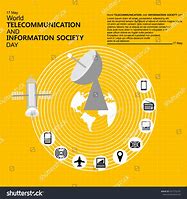 Image result for World Telecommunication