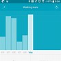 Image result for Gear Fit 2 Band L