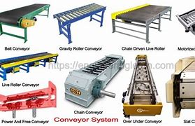 Image result for Conveyor Belt Material Types
