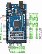 Image result for Arduino Mega Output Pins