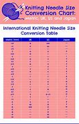 Image result for Actual Gauge Size Chart