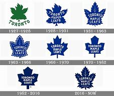 Image result for Toronto Maple Leafs TML Logo