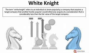 Image result for White Knighting