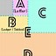 Image result for Paper Size Types