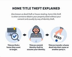 Image result for House Theft