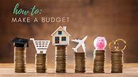 Image result for Learn How to Budget