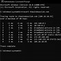 Image result for How to Find My IP Address Using Command Prompt
