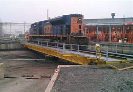 Image result for Cumberland Turntable Pit