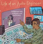 Image result for Introduction to Sound Engineering