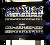Image result for Data Centre Cabling