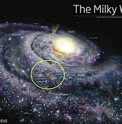 Image result for Milky Way Location