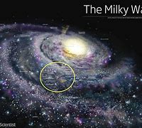 Image result for milky way galaxy maps