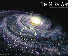 Image result for Meme You Are Here Crying Milky Way Galaxy