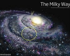 Image result for milky way galaxy maps
