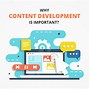 Image result for Content Development Template