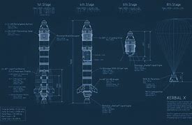 Image result for Ariane 2 Blueprint Art Print