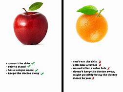 Image result for Comparing Apples to Onions Meme