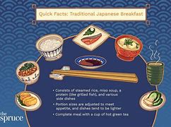 Image result for Food in Tokyo