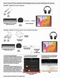 Image result for Apple iPad Headphone Jack Location