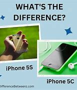 Image result for Difference iPhone 5 5C 5S SE