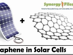Image result for Graphene Solar Cell