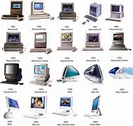 Image result for Macintosh Computer Invention