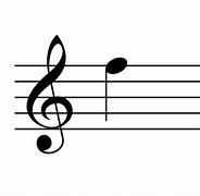 Image result for F Note Music
