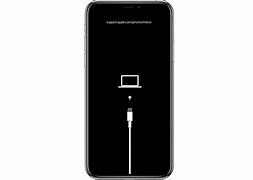 Image result for iTunes Locked iPhone