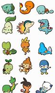 Image result for Gen 1 Starters Pencil Drawings