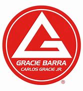 Image result for Gracie Barra Bath Logo