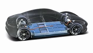 Image result for EV Car Battery