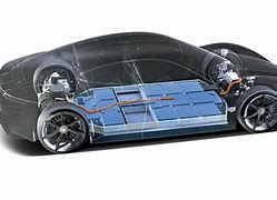 Image result for Lithium-Ion Batteries for Electric Cars