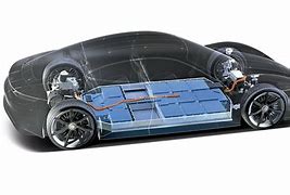 Image result for Lithium Batteries for Electric Cars