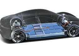 Image result for Car with Battery in Front