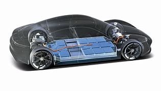 Image result for Battery for Electric Car