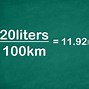 Image result for 1 Kilometer Example