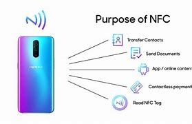 Image result for NFC Mobile Phone Back