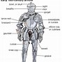 Image result for Body Armor vs Gatorade